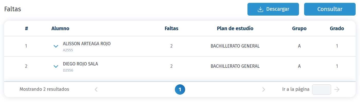 faltas_resultado
