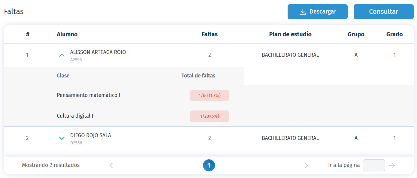 faltas_detalles