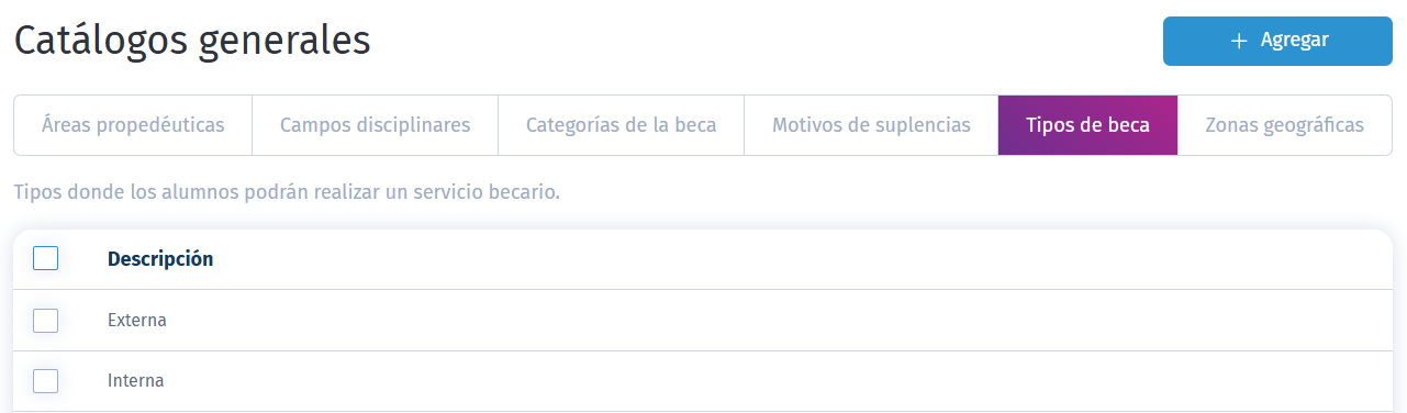 tipo_beca