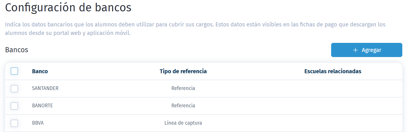 confi_bancos
