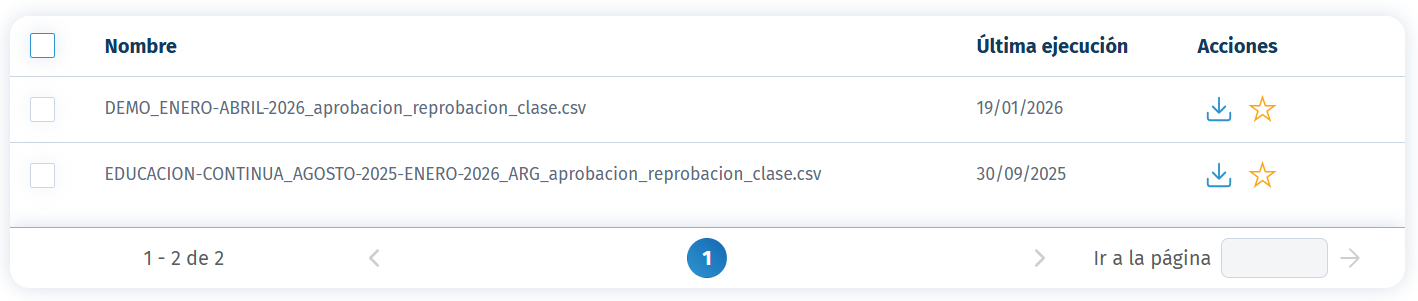 Resultado