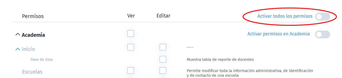 activar_full_permisos