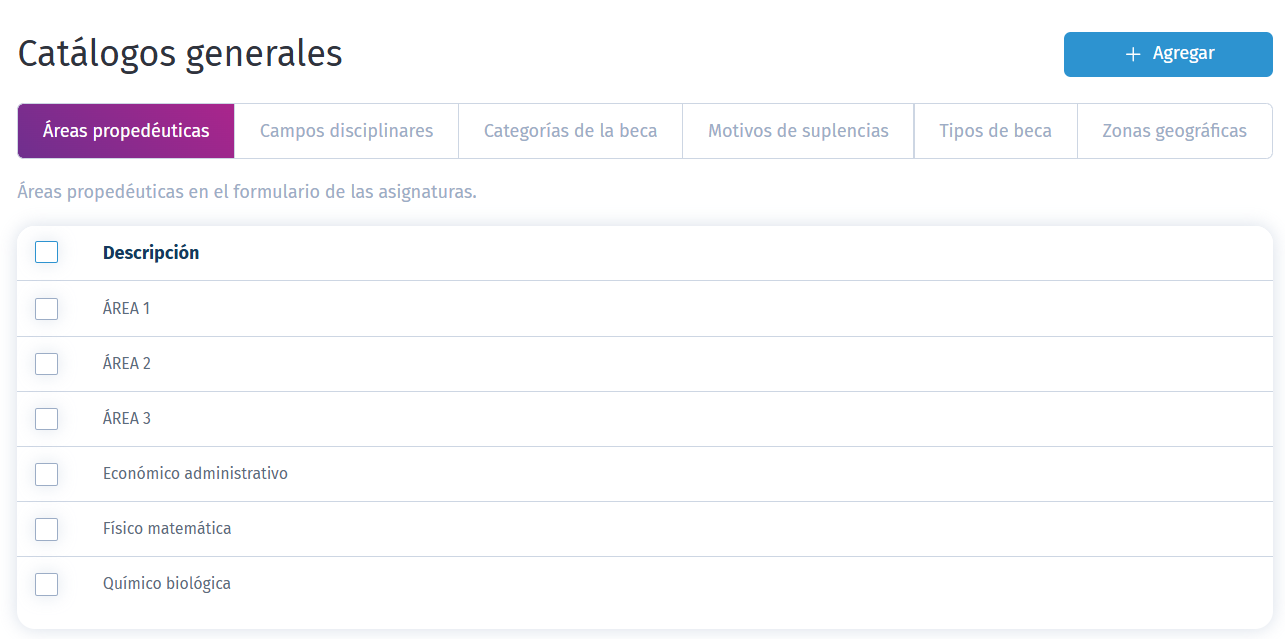 cata_area_prope
