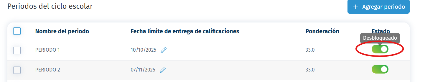 per_bloq
